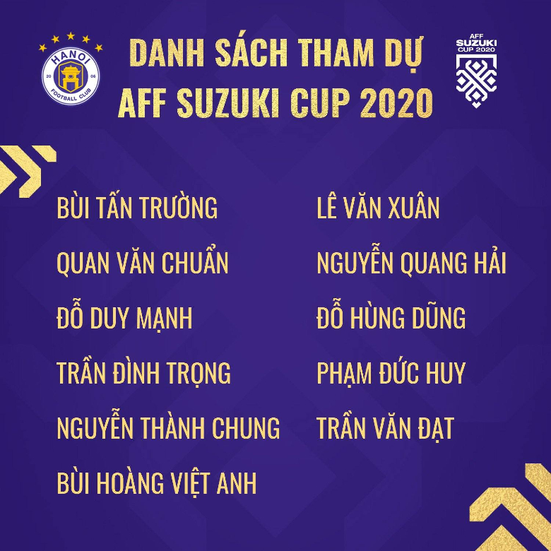 Hà Nội đóng góp một phần ba quân số của ĐT Việt Nam tại AFF Cup - Ảnh 2
