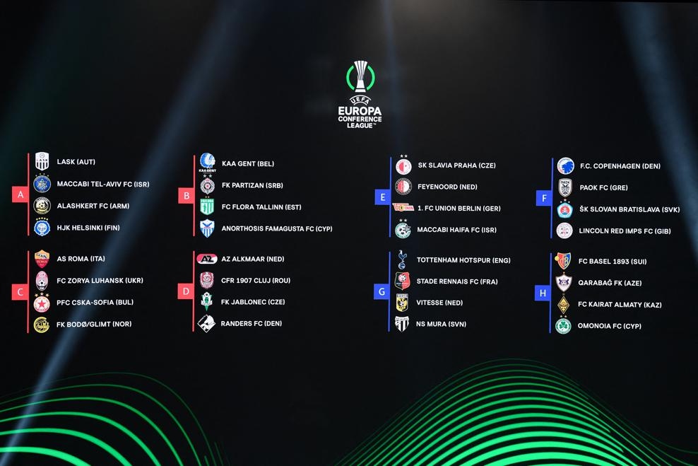 Lịch thi đấu Cúp C3 châu Âu, ltd Europa Conference League - Ảnh 2