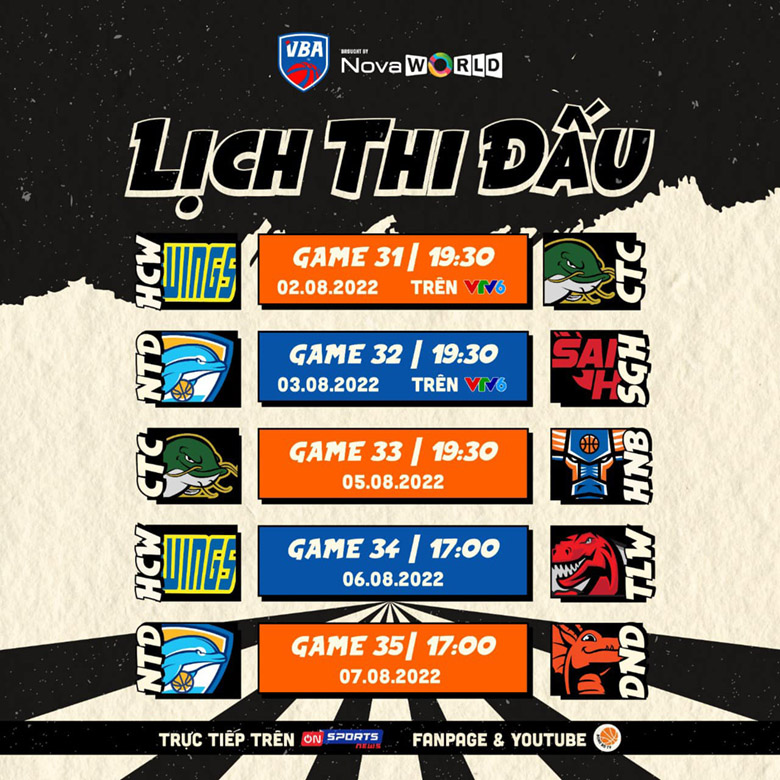 Lịch VBA 2022 tuần 7: Đại diện HCM City Wings - Thang Long Warriors - Ảnh 1
