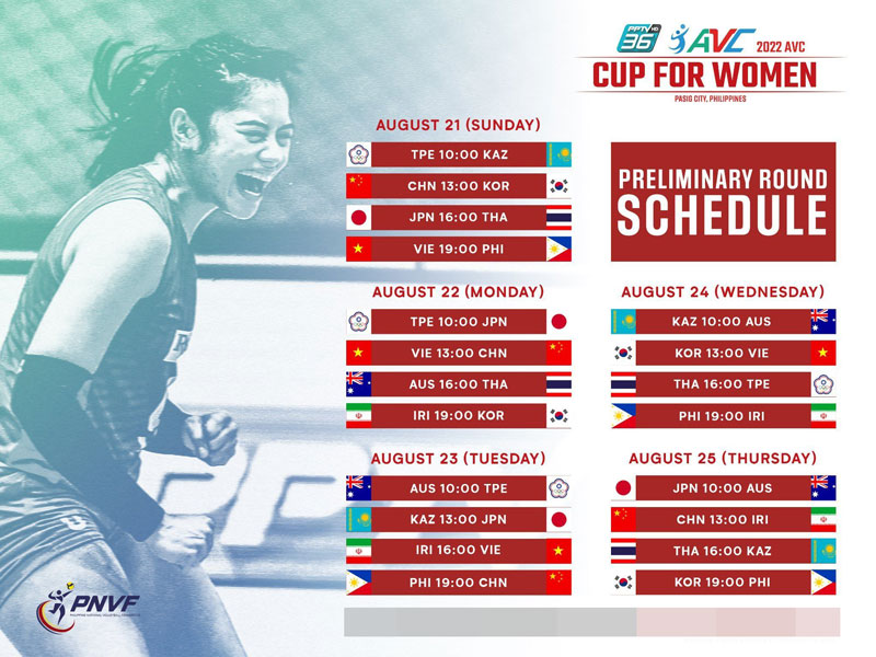 Lịch thi đấu đội tuyển bóng chuyền nữ Việt Nam ở Cúp bóng chuyền nữ châu Á 2022 - Ảnh 1
