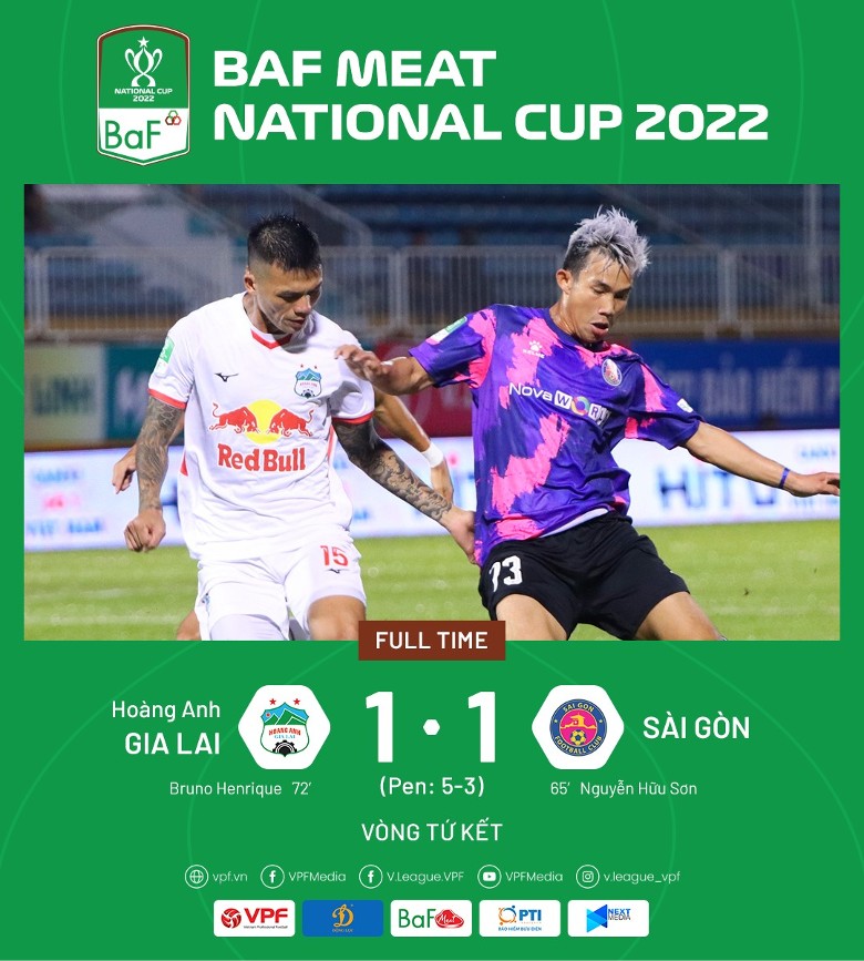 Kết quả HAGL vs Sài Gòn: - Ảnh 2