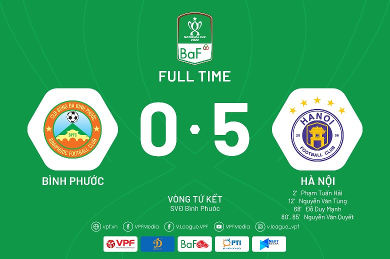 Kết quả Bình Phước vs Hà Nội: đội khách thắng dễ, tái ngộ HAGL ở bán kết - Ảnh 2