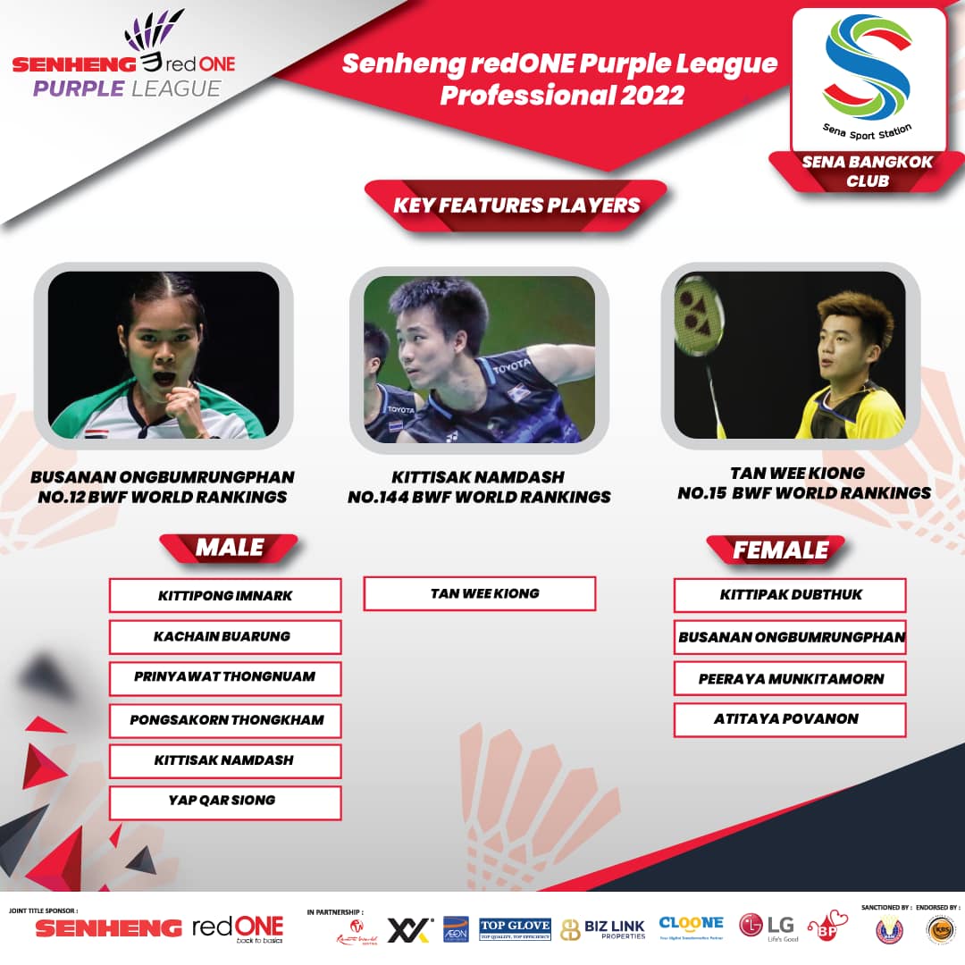 Danh sách các tay vợt tham dự giải cầu lông Purple League Malaysia - Ảnh 2