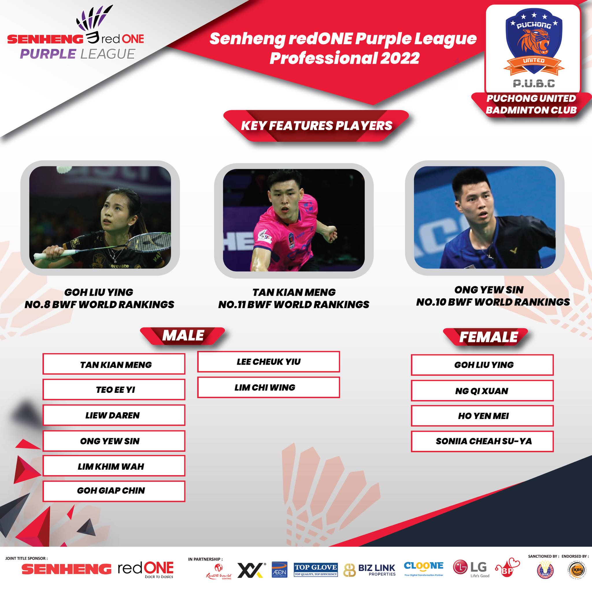 Danh sách các tay vợt tham dự giải cầu lông Purple League Malaysia - Ảnh 3
