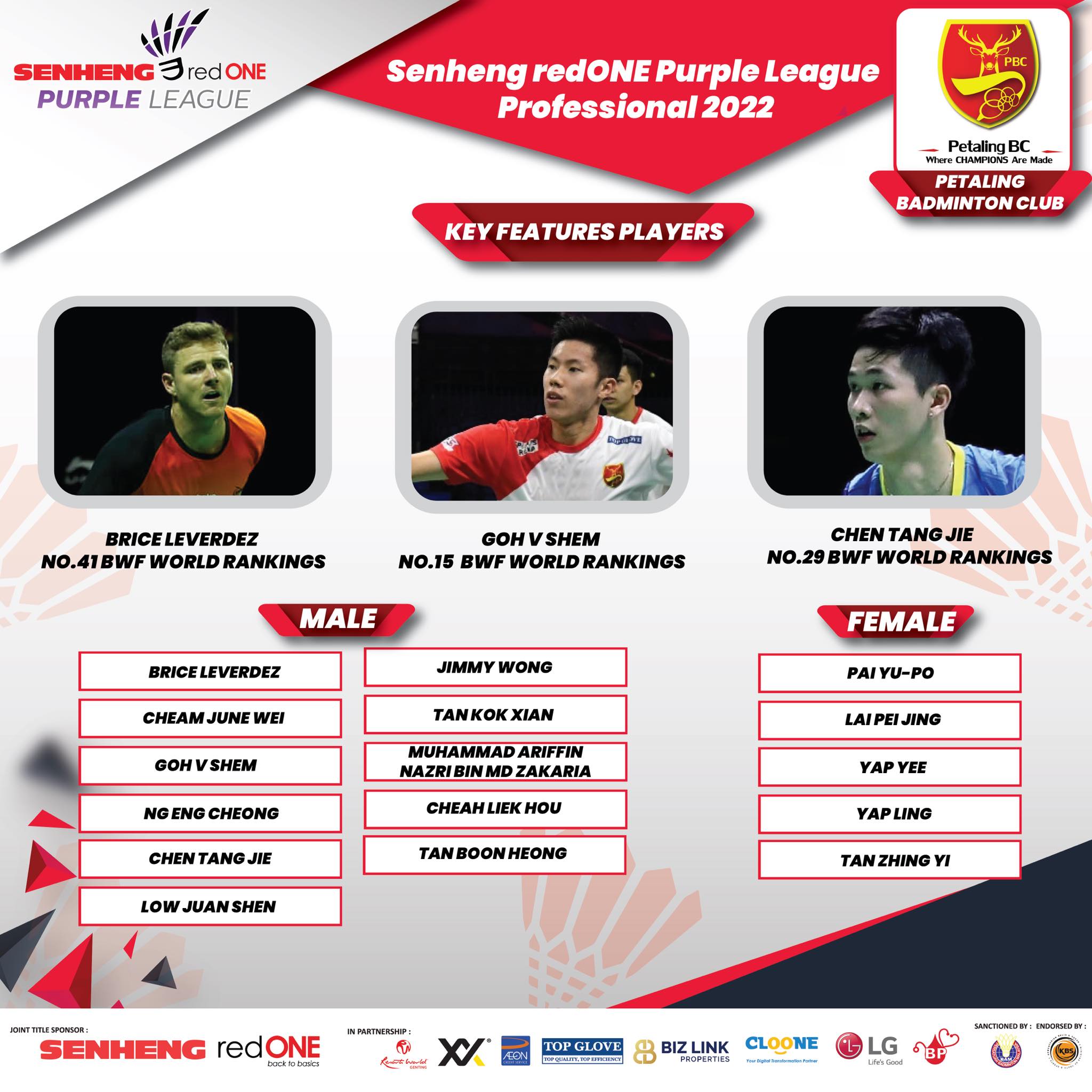 Danh sách các tay vợt tham dự giải cầu lông Purple League Malaysia - Ảnh 4