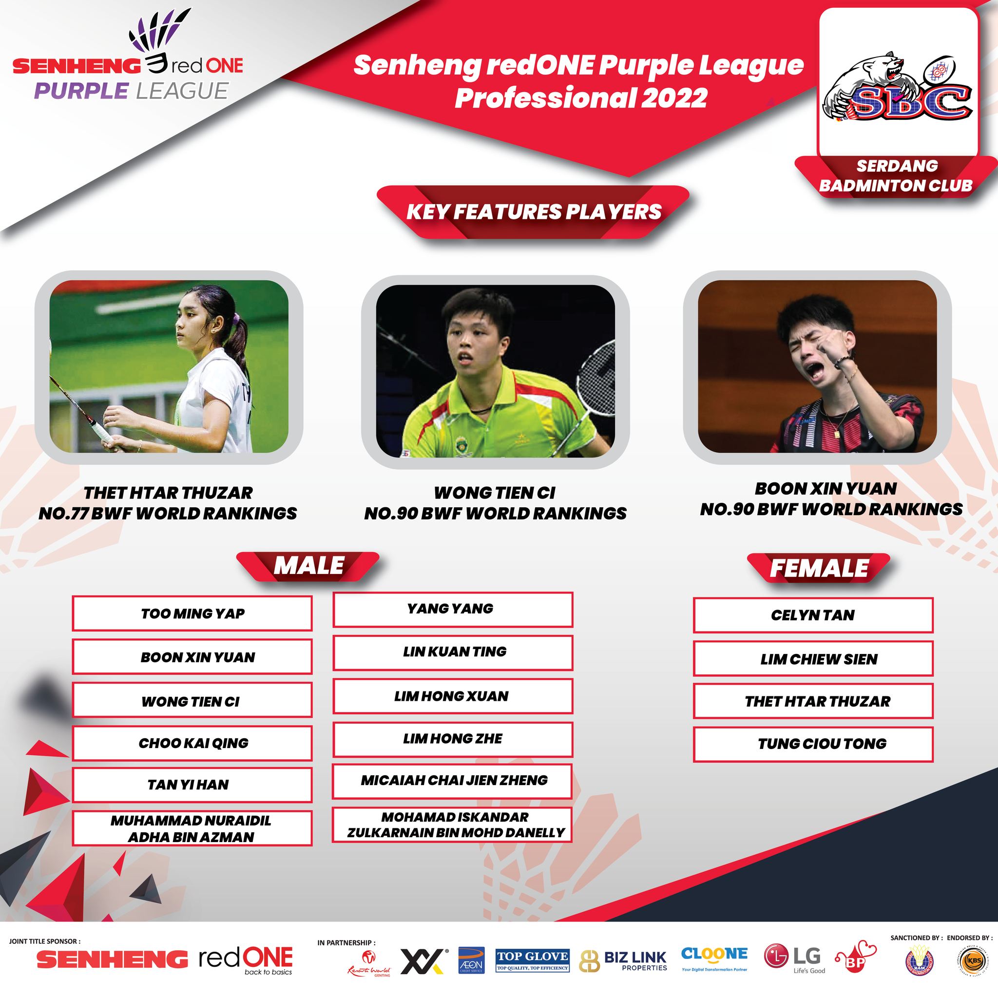 Danh sách các tay vợt tham dự giải cầu lông Purple League Malaysia - Ảnh 6