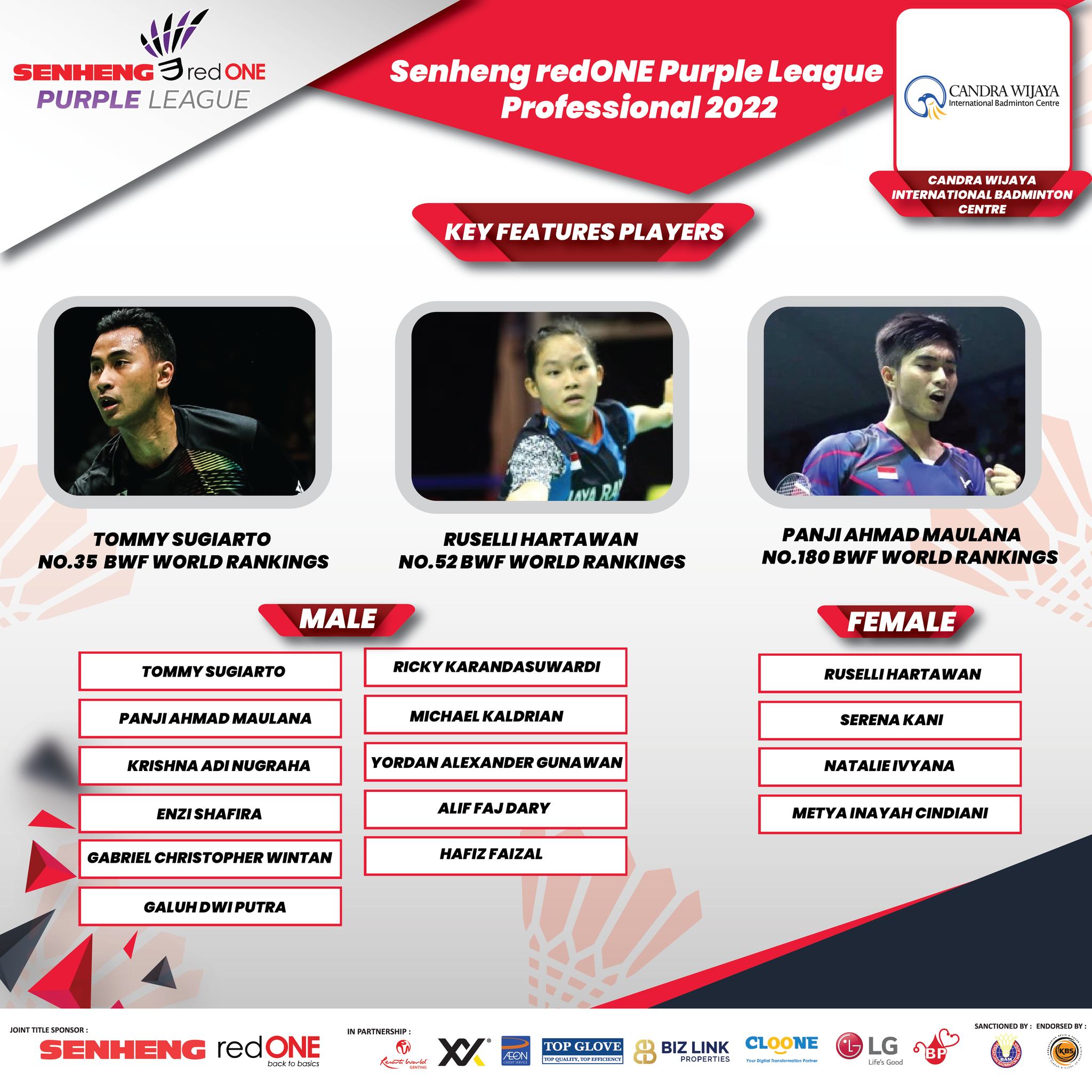 Danh sách các tay vợt tham dự giải cầu lông Purple League Malaysia - Ảnh 7