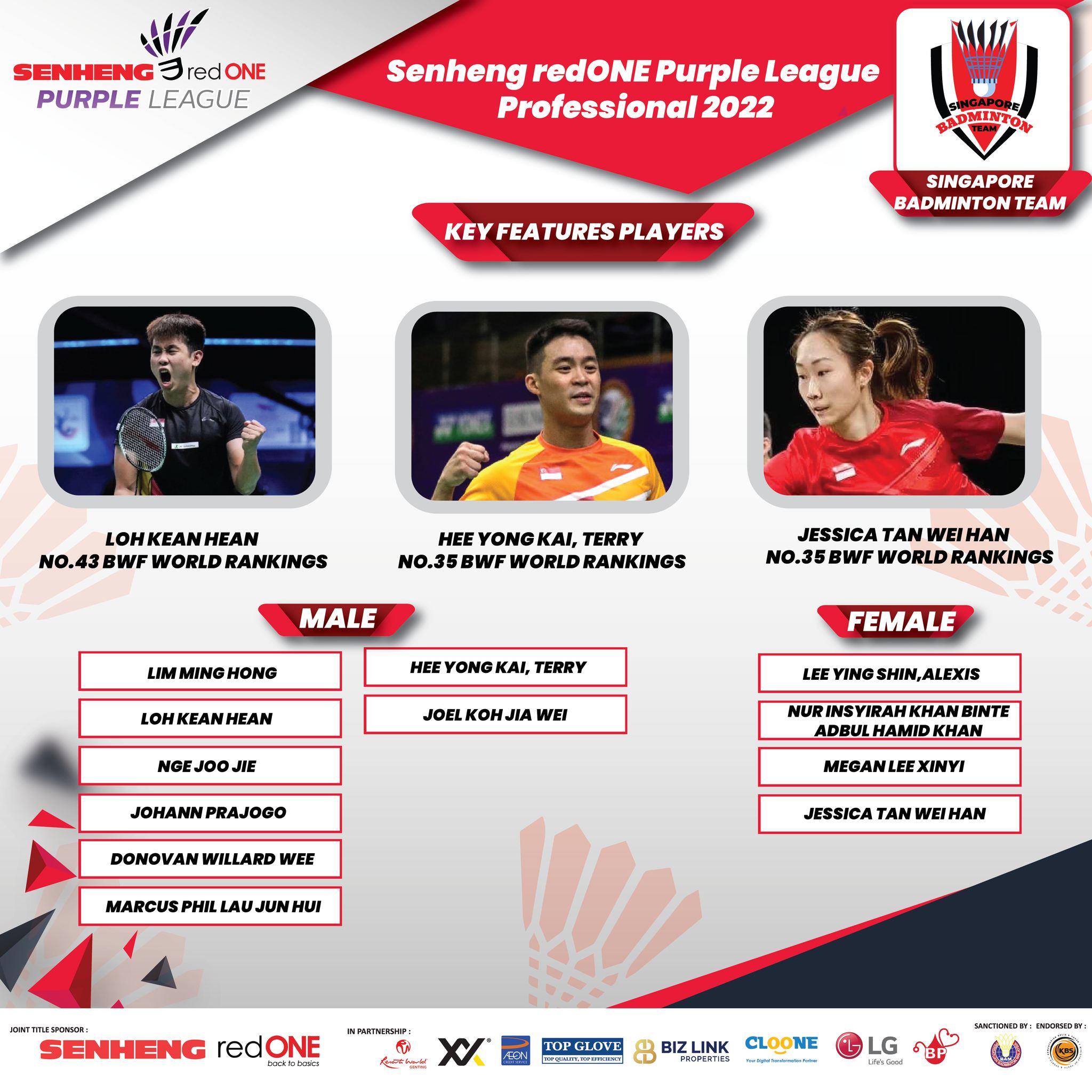 Danh sách các tay vợt tham dự giải cầu lông Purple League Malaysia - Ảnh 9