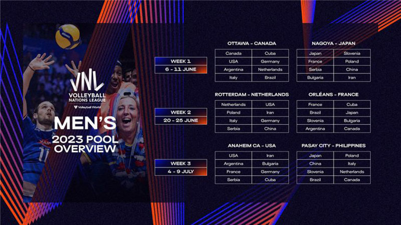 FIVB chưa công bố, Ba Lan đã vội đăng tin là chủ nhà chung kết Volleyball Nations League 2023 - Ảnh 2