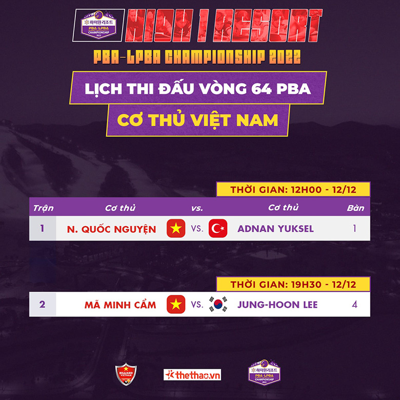 Lịch thi đấu bida hôm nay ngày 12/12: Quốc Nguyện, Đình Nại đấu PBA Tour - Ảnh 1