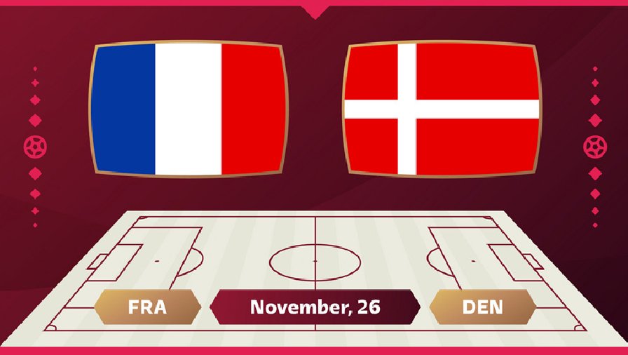 Thành tích, lịch sử đối đầu Pháp vs Đan Mạch, 23h00 ngày 26/11